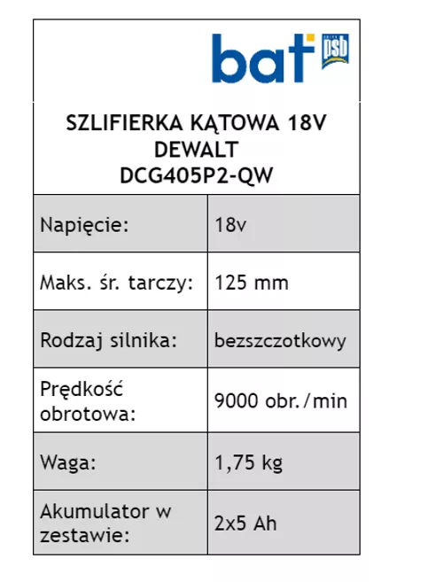 Szlifierka Kątowa DeWalt DCG405P2 18V Profesjonalne Narzędzie do