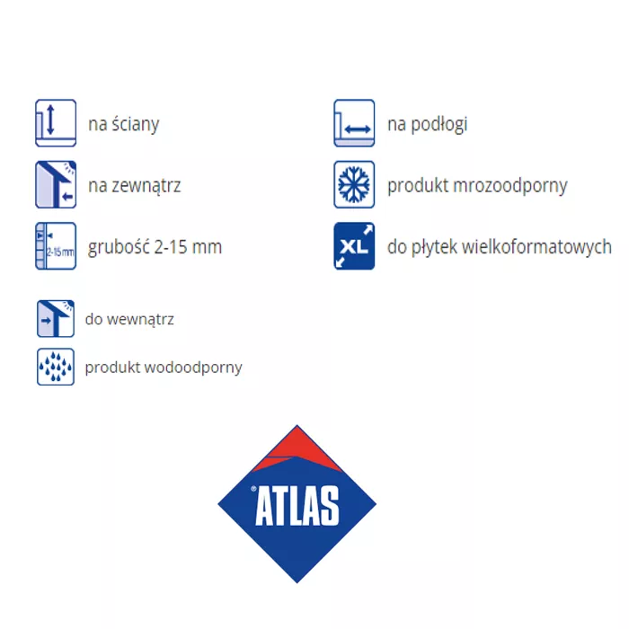 Klej do płytek wielkoformatowych elastyczny Geoflex ultra 25kg Atlas