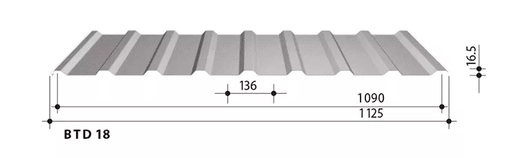 Blacha trapezowa 1125 mm czekoladowo-brązowa połysk 3 m