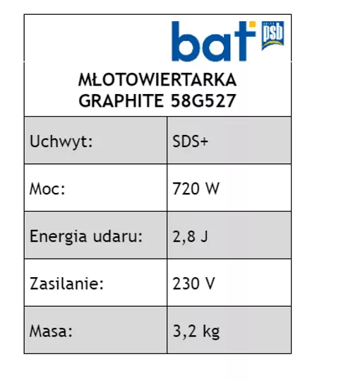 Młotowiert. 720 W SDS+ walizka Graphite