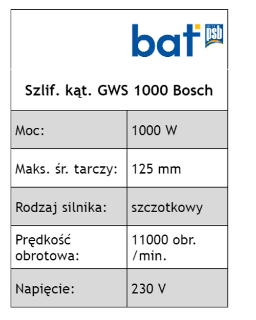 Szlifierka K Towa Gws Bosch Professional