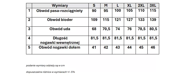 Spodnie robocze Basic Line szare rozmiar XXL