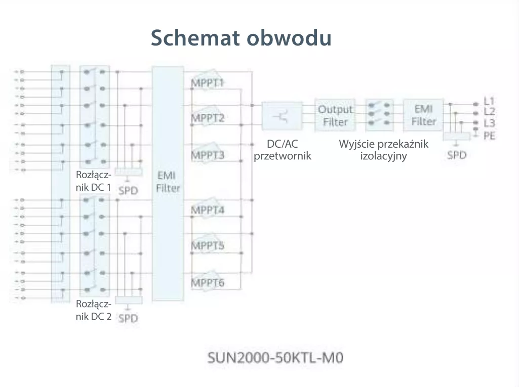 Inwerter Huawei 50 kW Sun 2000-50KTL-M0