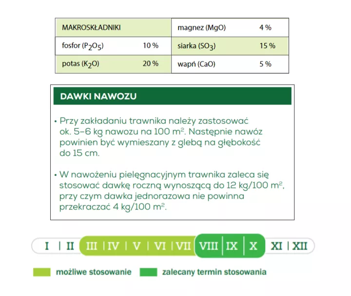 Fructus nawóz jesienny do trawnika 25 kg