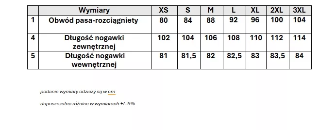 Ogrodniczki robocze HD Slim, rozmiar XL NEO